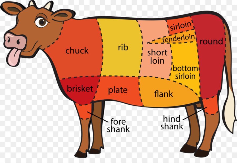 Reserve 1/4 Side of Beef (sold as a portion only)