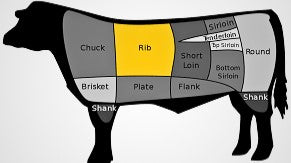 Family Beef Bundle (40 lb bundle only)